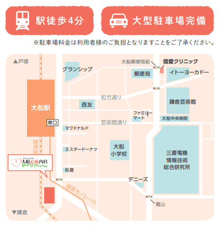 大船心療内科|地図
