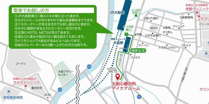 アクセスマップ