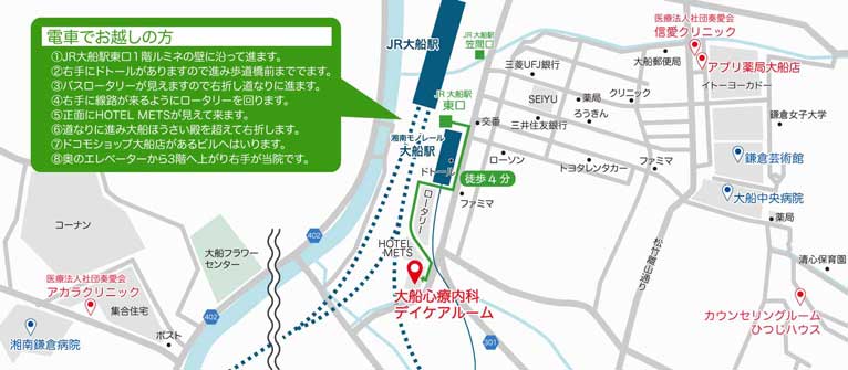 アクセスマップ